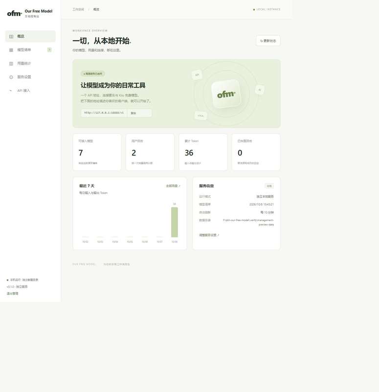 dsh-our-free-model：dsh 免费模型插件，免登录免 Key 白嫖 DeepSeek / Kimi 前沿模型